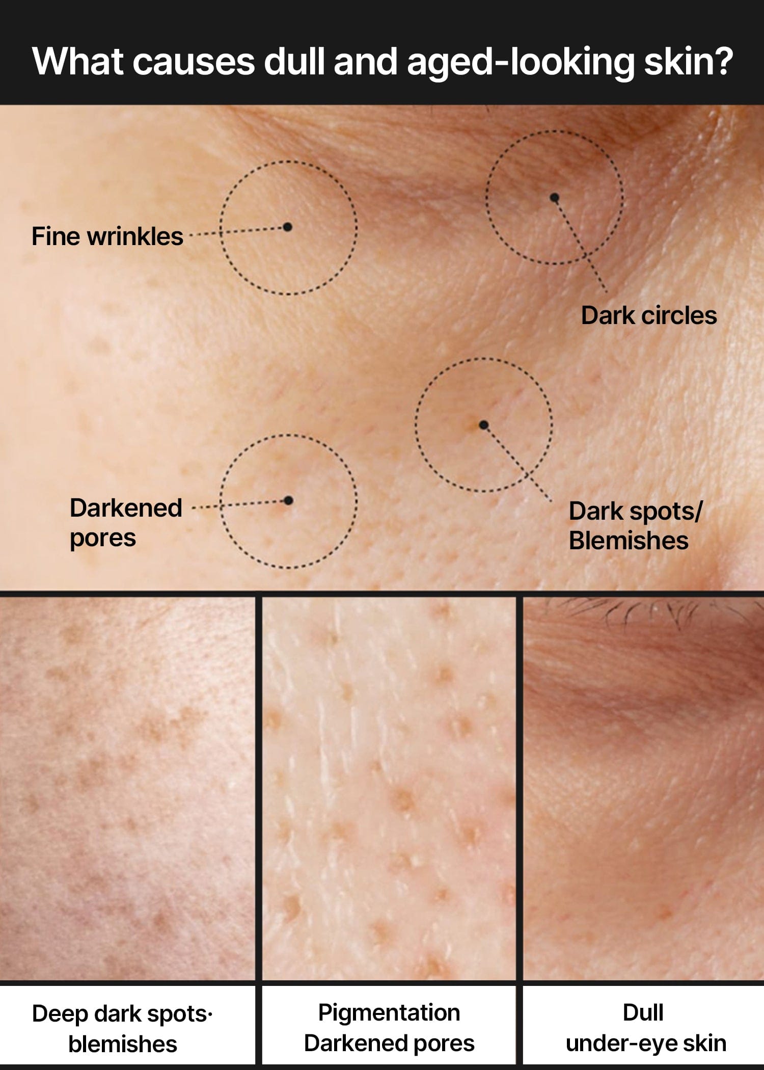 NYKAA Pore + Dark Spot Brightening Cream